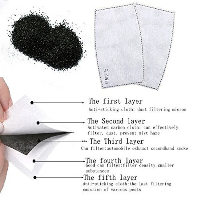 Dustproof Anti-Spit Antibacterial Carbon Filter Hygienic Cloth Activated Black 3ply Face Mask