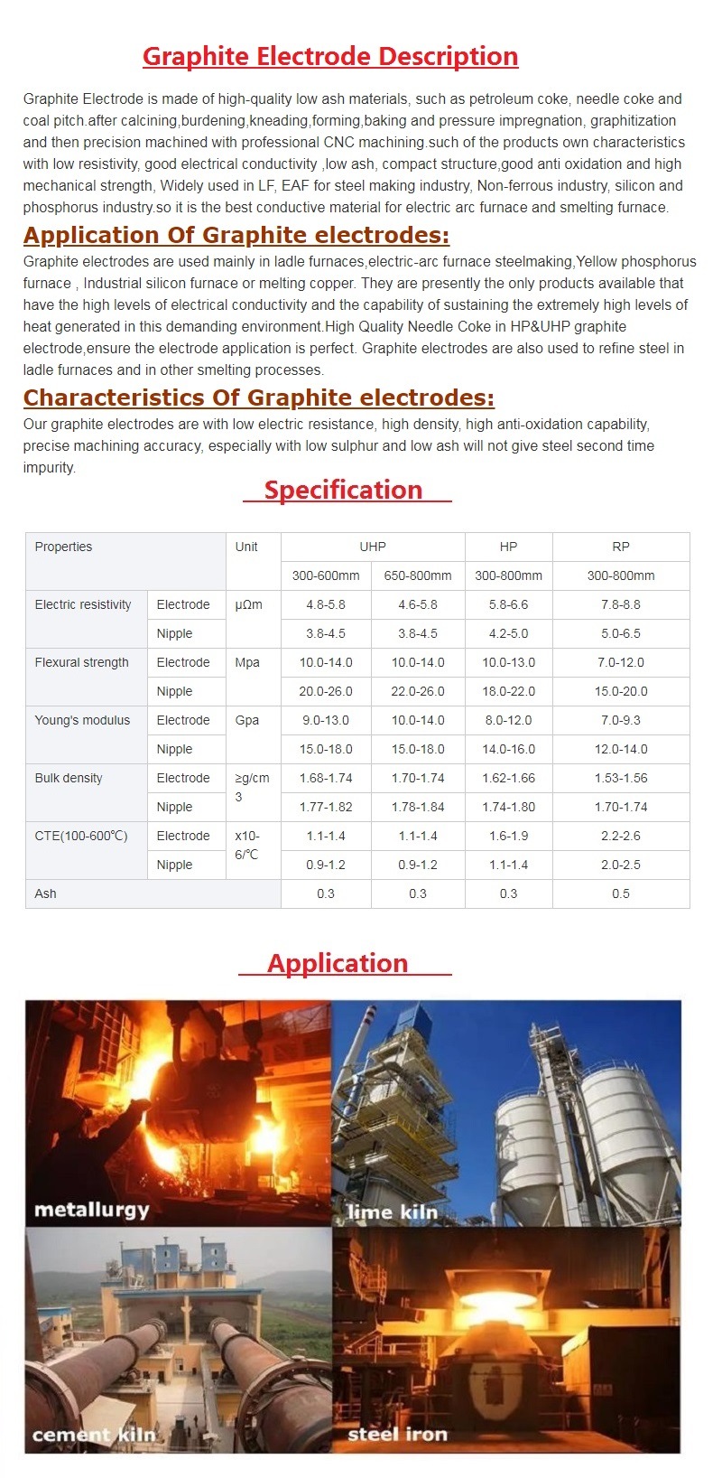 Graphite Electrode RP600 Graphite Electrode RP700mm Graphite Plate Electrode