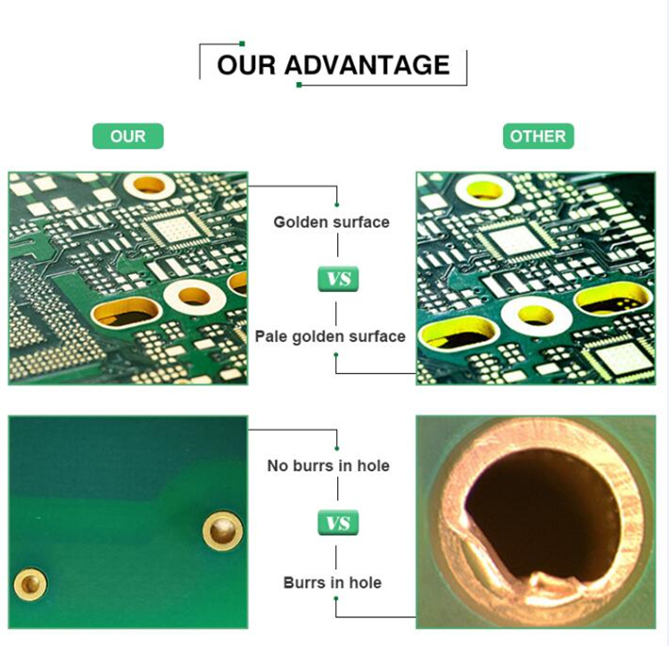 Rigid-Flex Circuit PCB 10 Layer Rigid-Flex PCB