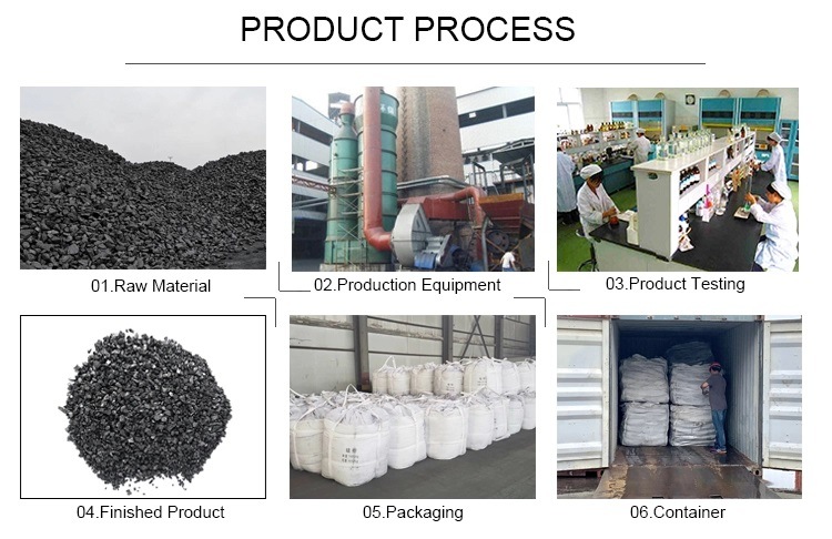 High Purity Scale Graphite Powder Natural Flake Graphite Powder