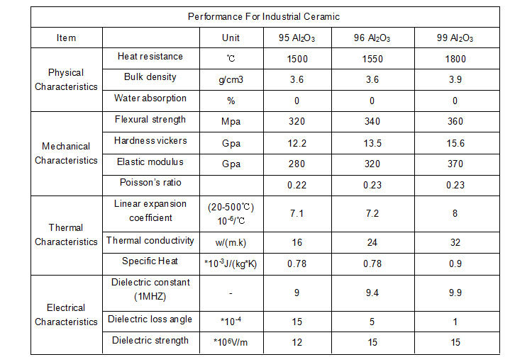 Hunan Fire Clay Crucible Fire Assay Crucible for Metallurgy Crucible