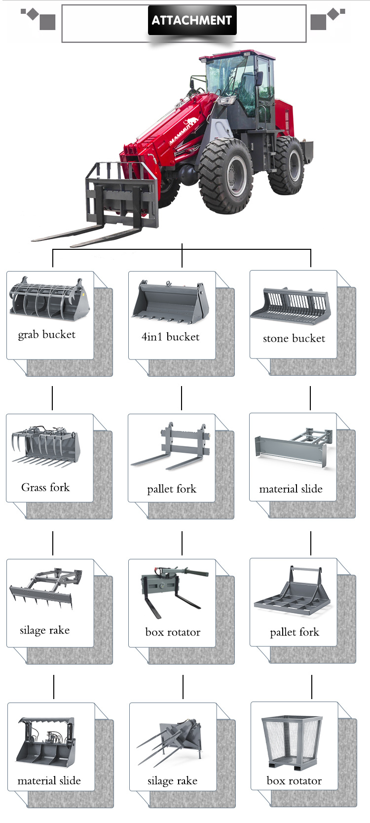 China Wheel Loader Telescopic with Sugar Cane Attachments for Sale