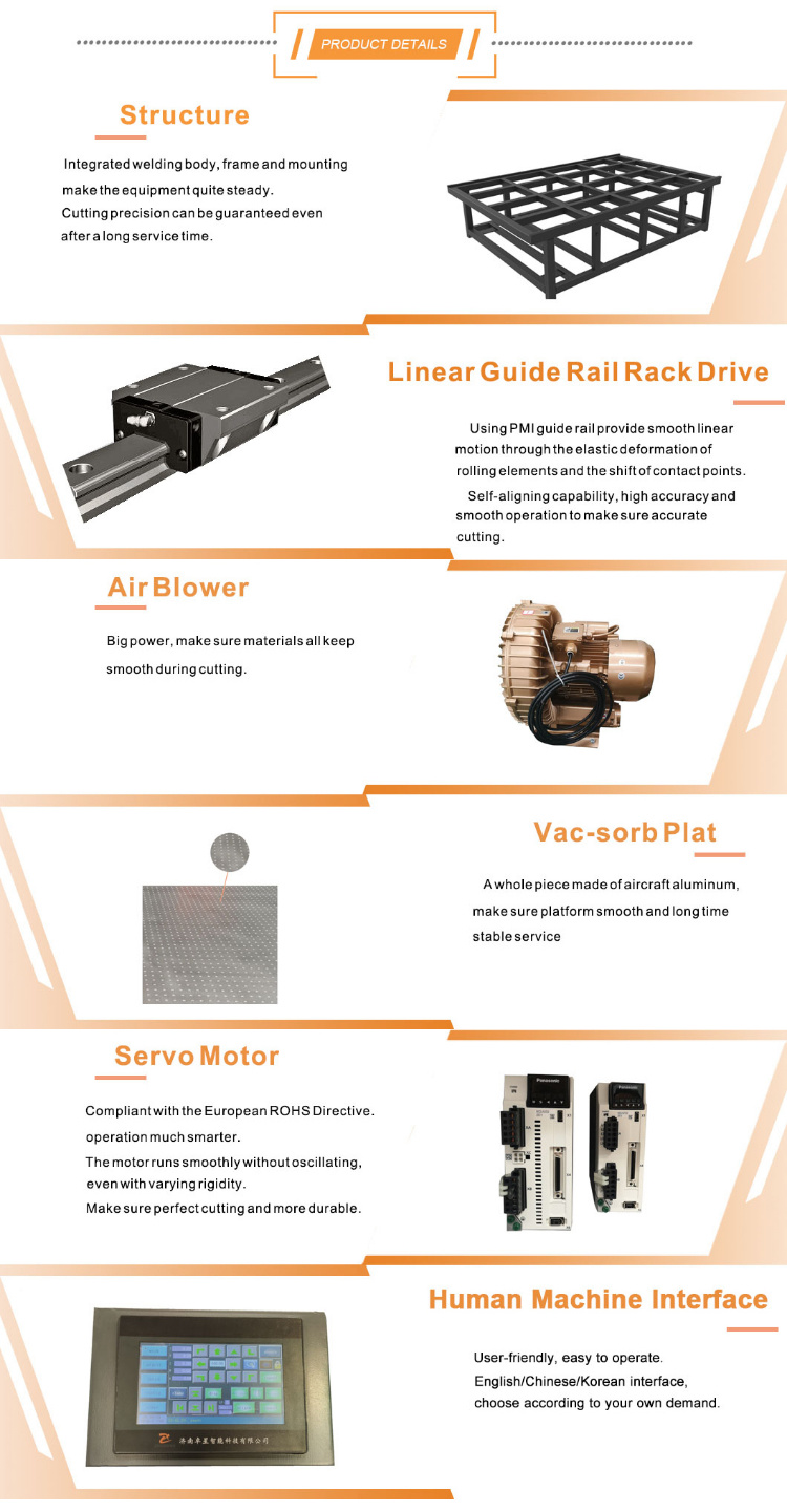 China Zhuoxing Oscillating Knife Graphite Gasket CNC Cutting Machine