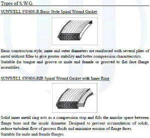 316 (L) Graphite Cgi Spiral Wound Gaskets with Inner and Outer Ring (SUNWELL)