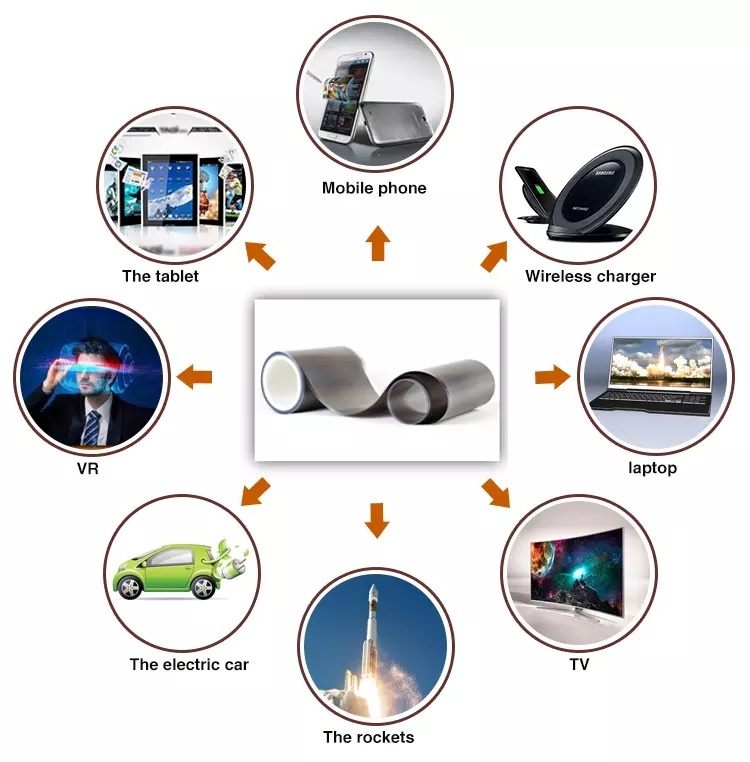 Superior Quality Graphite Foil Carbon Graphene/Graphite Film High Quality Thermal Insulated Graphite Paper