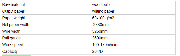 Fourdrinier Kraft Paper Liner Paper Brown Paper Corrugated Paper Fluting Paper Tissue Paper Printing Paper Toilet Paper Making Machinery