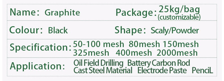 Graphite Powder for Battery Carbon Rod