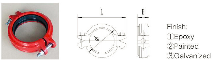 Favorable Price Grooved Rigid Coupling / Grooved Rigid Joinning