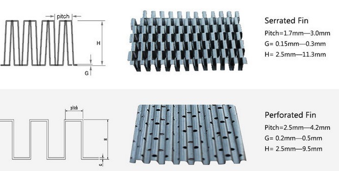 Customized Aluminum Plate and Bar Brazed Plate Fin Heat Exchanger