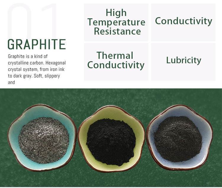 Amorphous Graphite Graphite Flake Expanded Graphite for Crucible Manufacturing