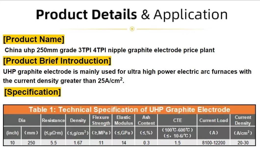 Hot Sell Graphite Electrode for Arc Furnaces HP Electrode Graphite