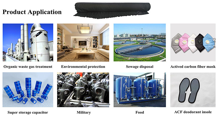 Activated Carbon Fibre for Water Treatment