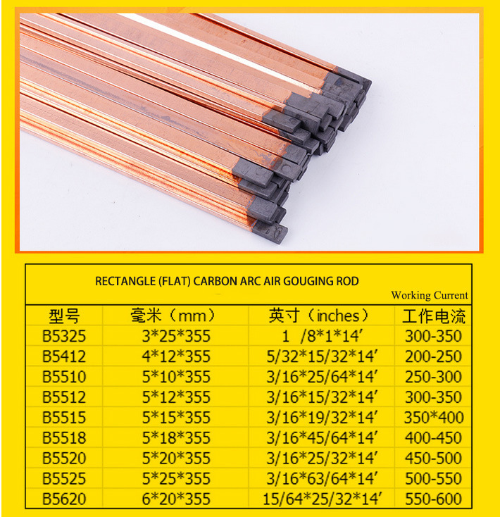 High Quality Arc Gouging Welding Cutting Carbon Graphite Rods