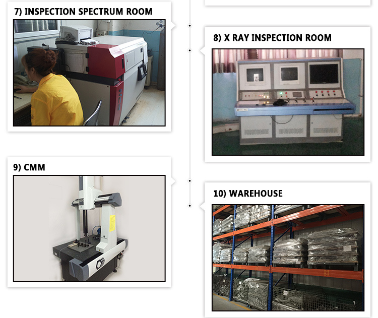 Customized Aluminium Die-Cast Aluminium Die Casting Zinc