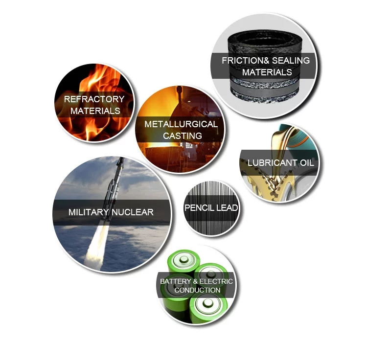 Supply Flame-Retardant Expandable Graphite 100-300 Times Flake Graphite
