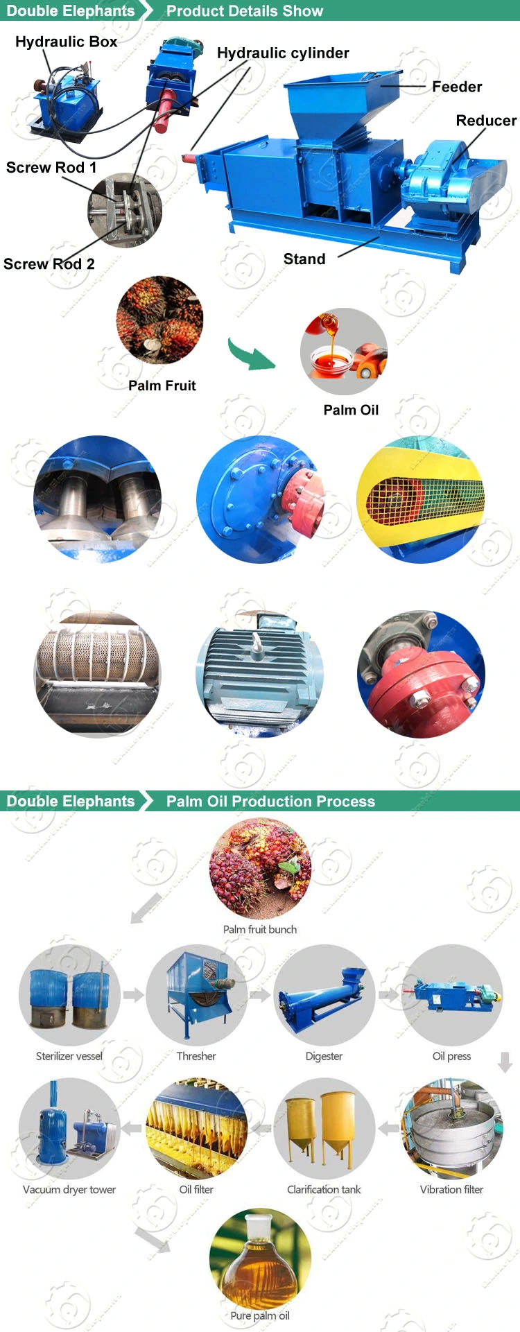 Crude Palm Kernel Oil Refining Industrial Palm Oil Extraction Machine Digester Line