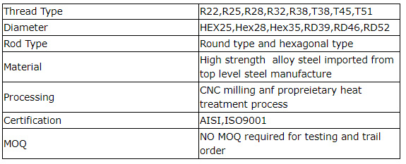 Drill Rod for Jack Hammer Drilling Head for Earth Rod Top Hammer Drilling Toolsthread Rod