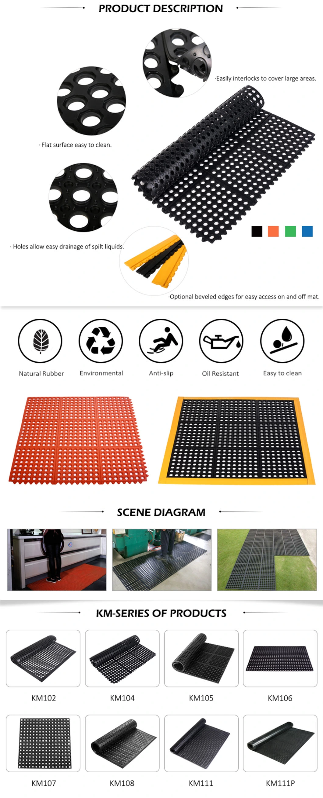 Wholesale Price Interlocking Anti Slip Anti Fatigue Perforated Holes Drainage Rubber Ring Mat with 3FT*3FT