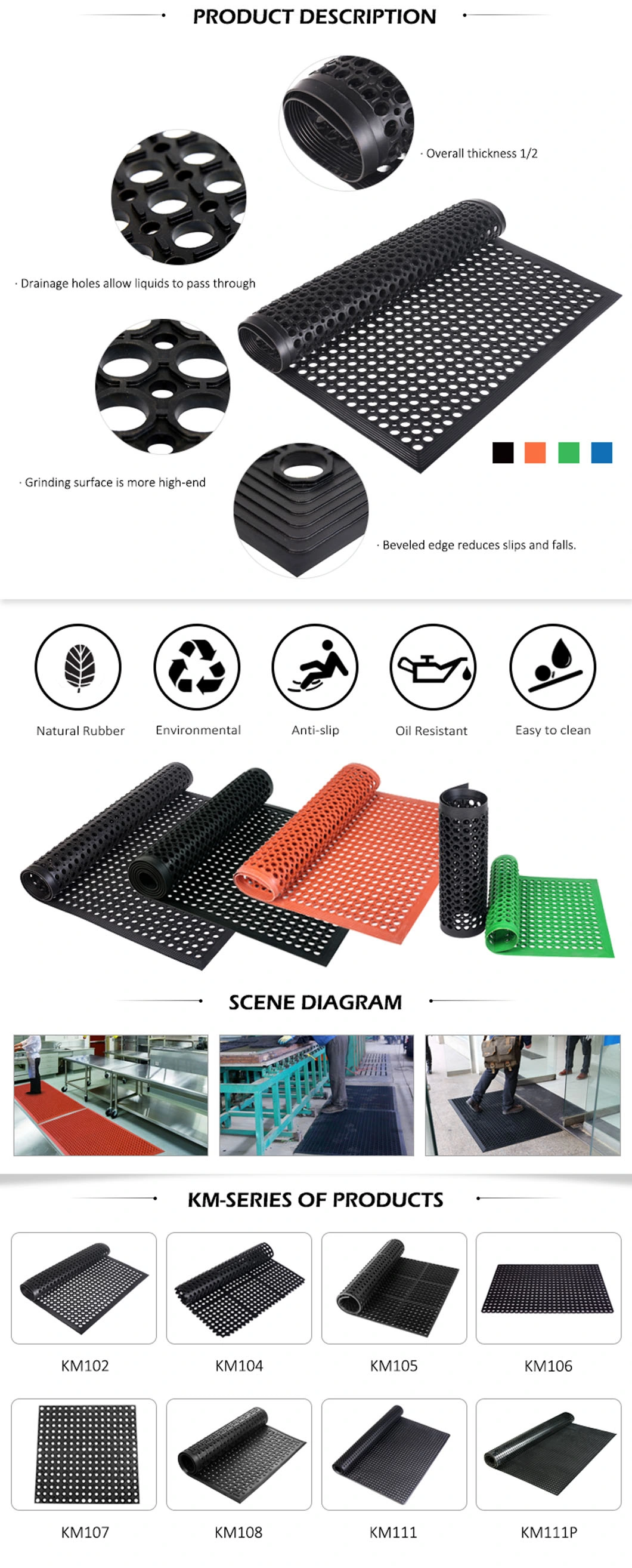 Perforated Anti Slip Rubber Ring Mat with Holes