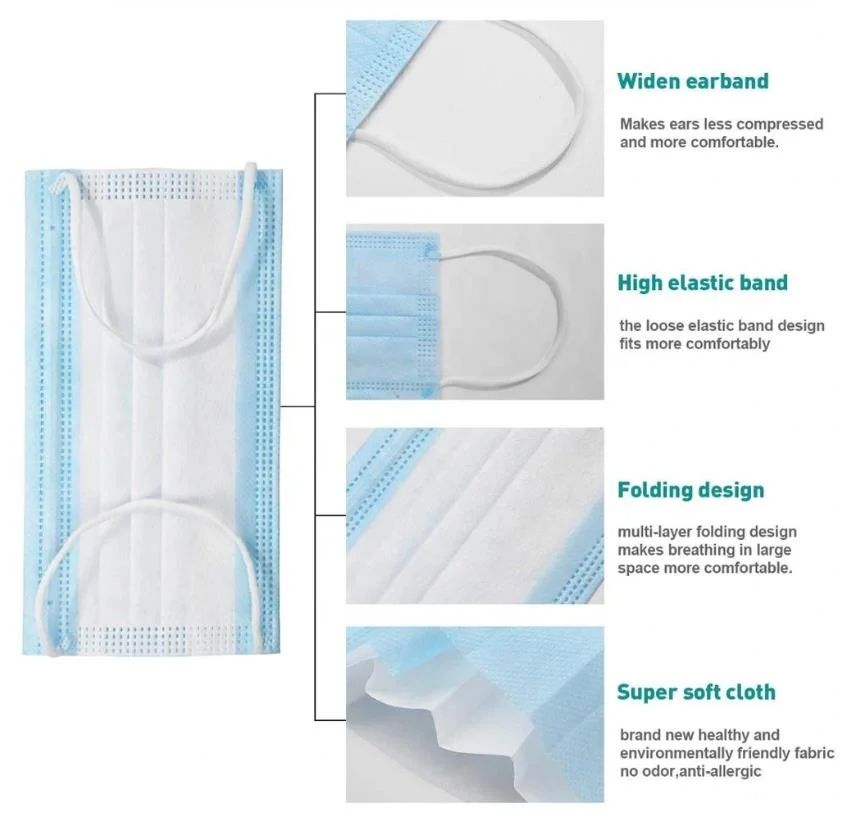 Chinese Factory Protective Non Woven Manufacturer Disposable Face Mask
