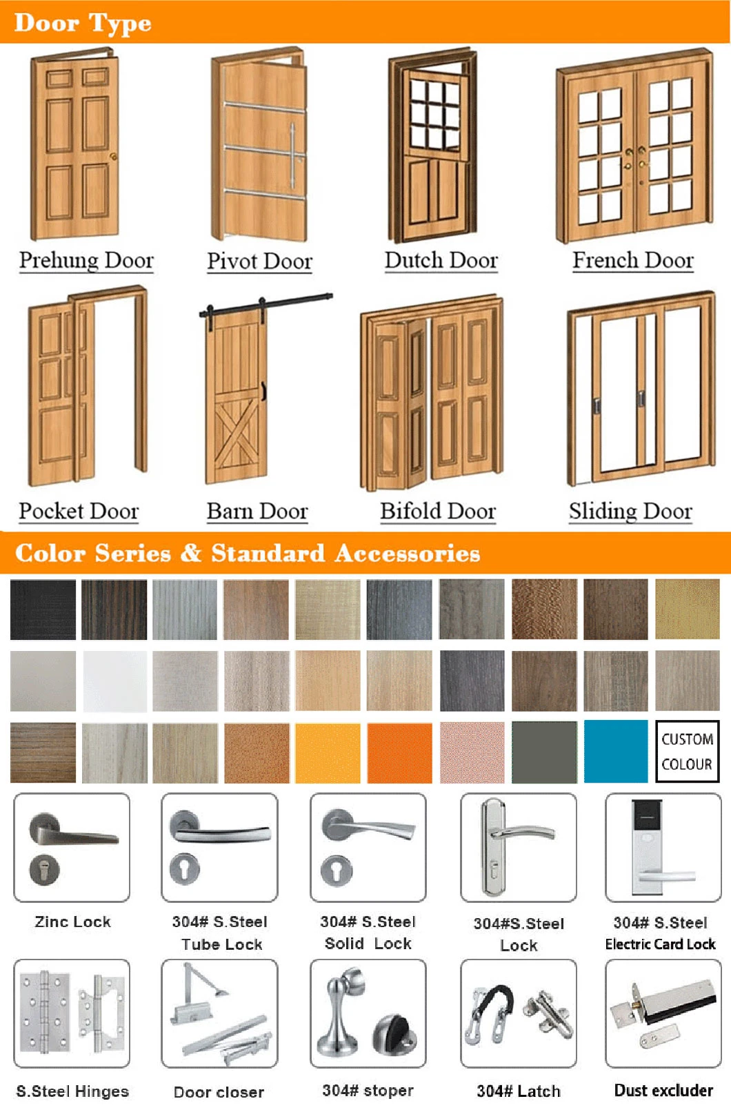 Chinese Factory Laminated Flush Solid Wood Composite Medical Center Door Manufacturer