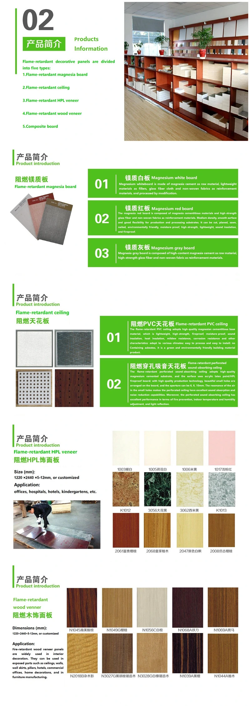 Heat Insulation HPL Laminated Fireproof MGO Board