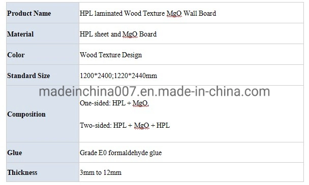 Factory Supply Cheap Price Wooden Texture HPL Fireproof MGO Board Wall Decoration
