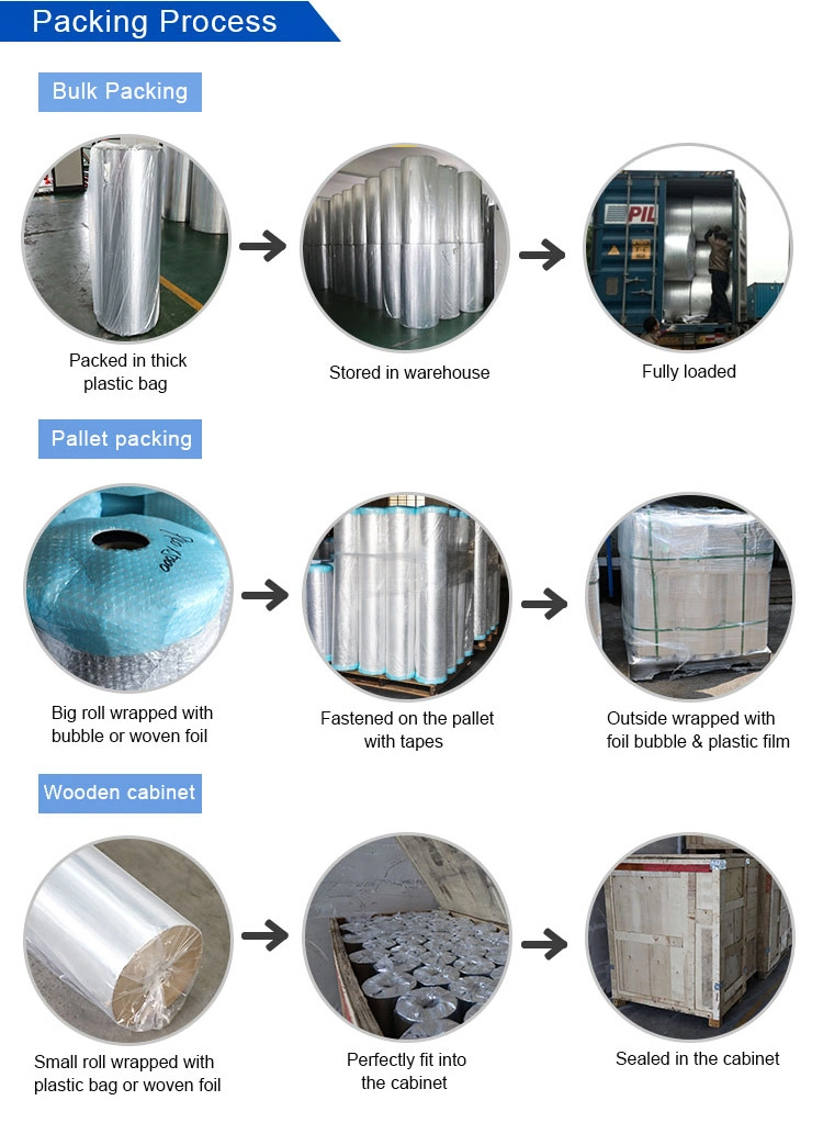 Aluminum Foil Insulation Alu Foil Coated PE / Pet Alu PE Film