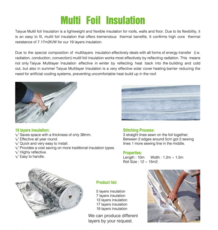 Multi Foils Thermal Insulation Blanket