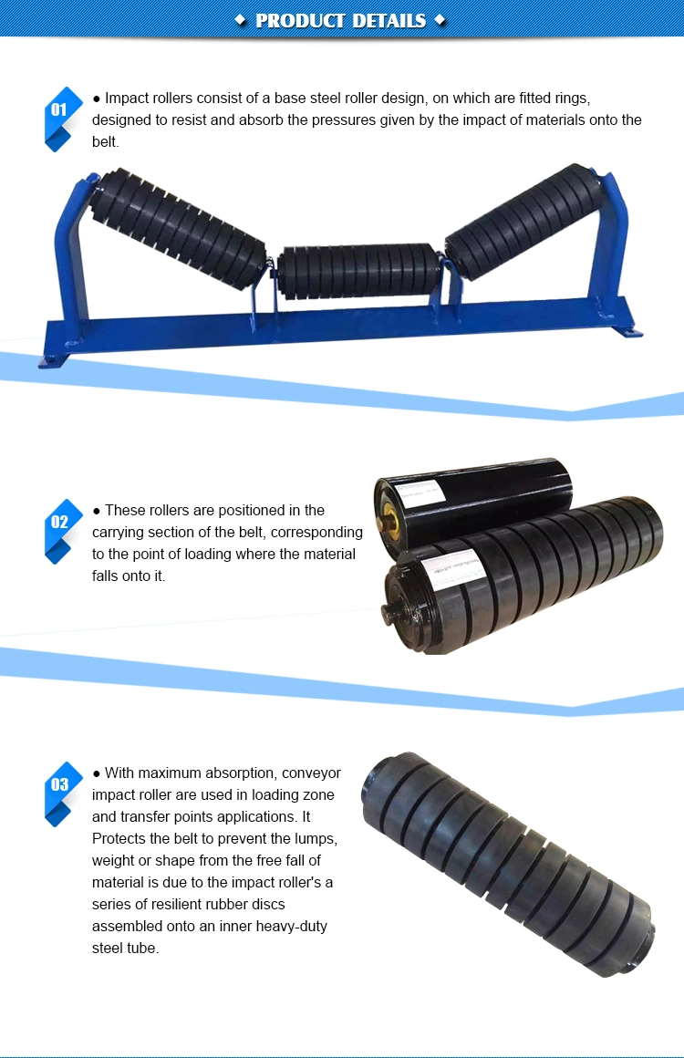 Customized Well Made Rubber Lagging Roller Made in China