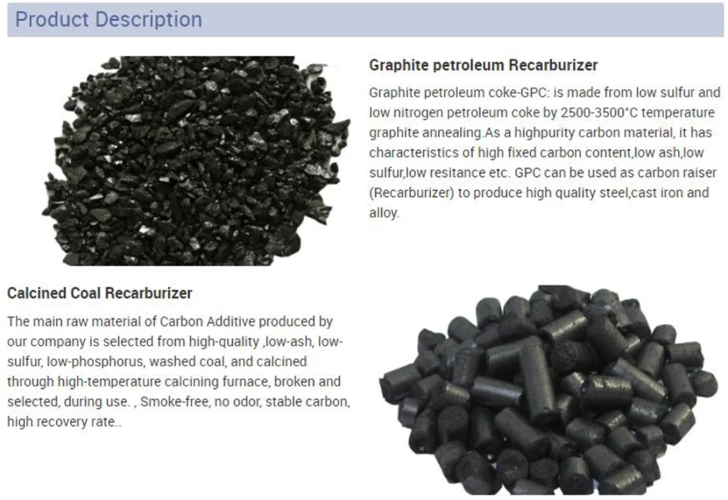 350 Mesh High Carbon Artificial Graphite Powder GPC