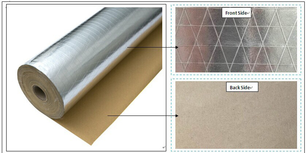 Non-Combustible Kraft Paper Scrim Aluminum Foil Facing for HVAC