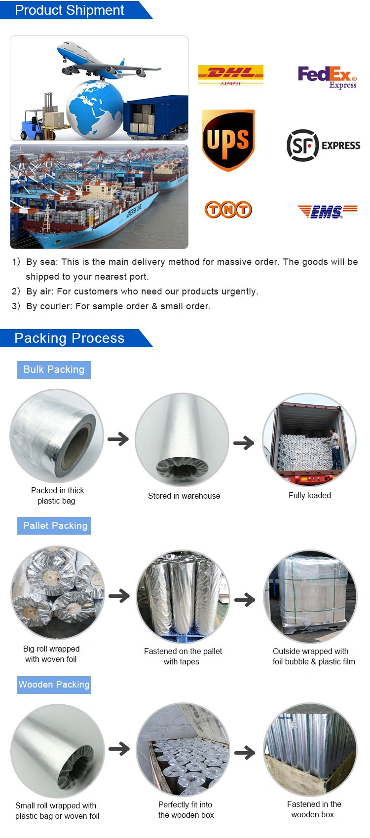 Woven Fabric Coated Aluminum Foil Insulation Fabric