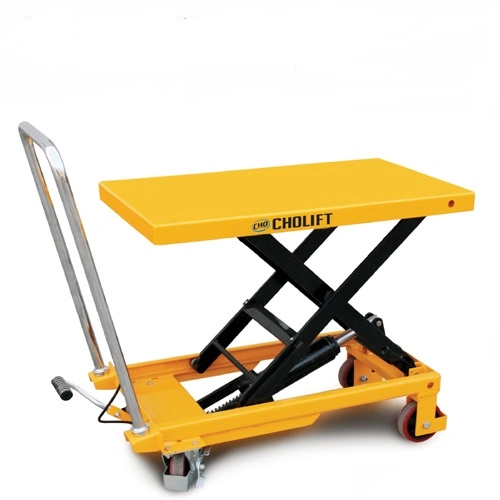 Well Made Hand Crank Table Lift Mechanism Made in China