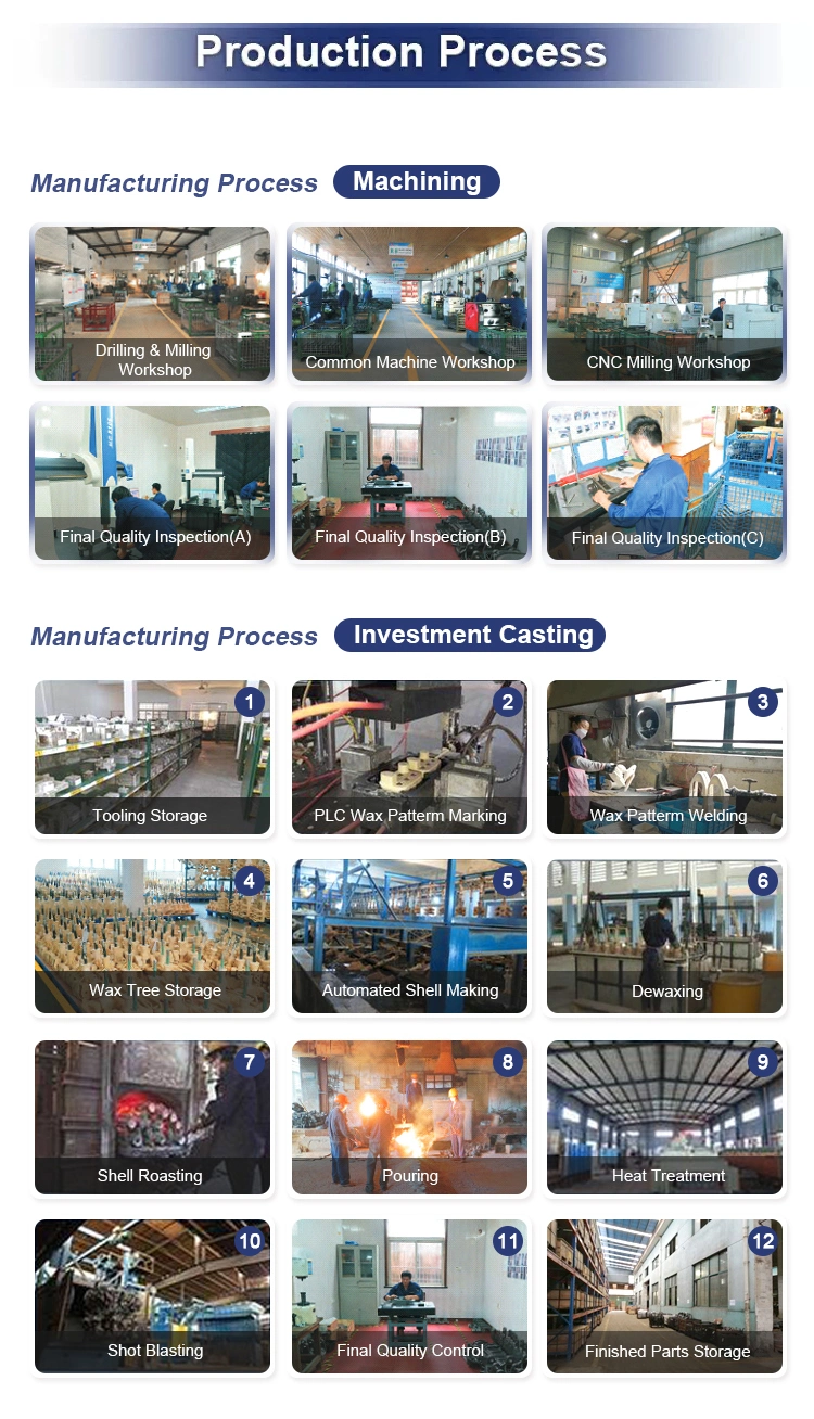 China OEM Forged Carbon Steel Automotive Forging Components