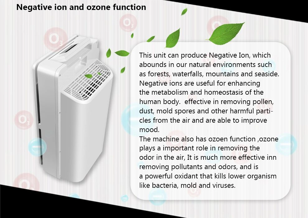 HEPA Composite Mesh Air Purifier Machine