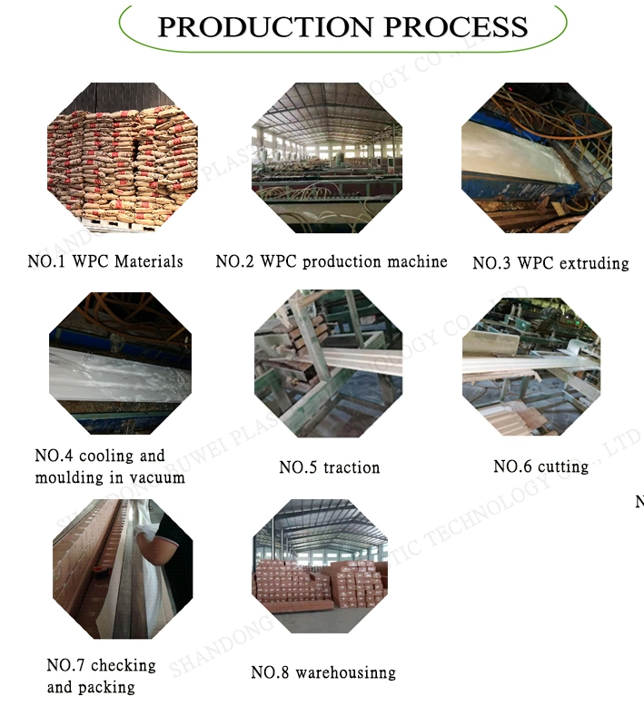 Buwei Outdoor Plastic Wood Composite Laminated WPC Exterior Wall Panels