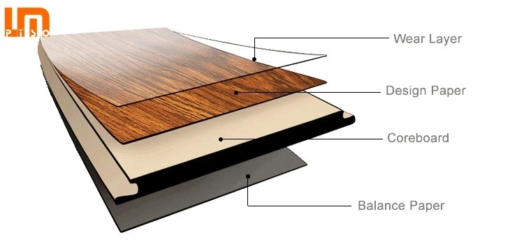 Laminate/Laminated Flooring Waterproof Click-Lock Spc Stone Polymer Composite Flooring, Wood Look Spc Flooring