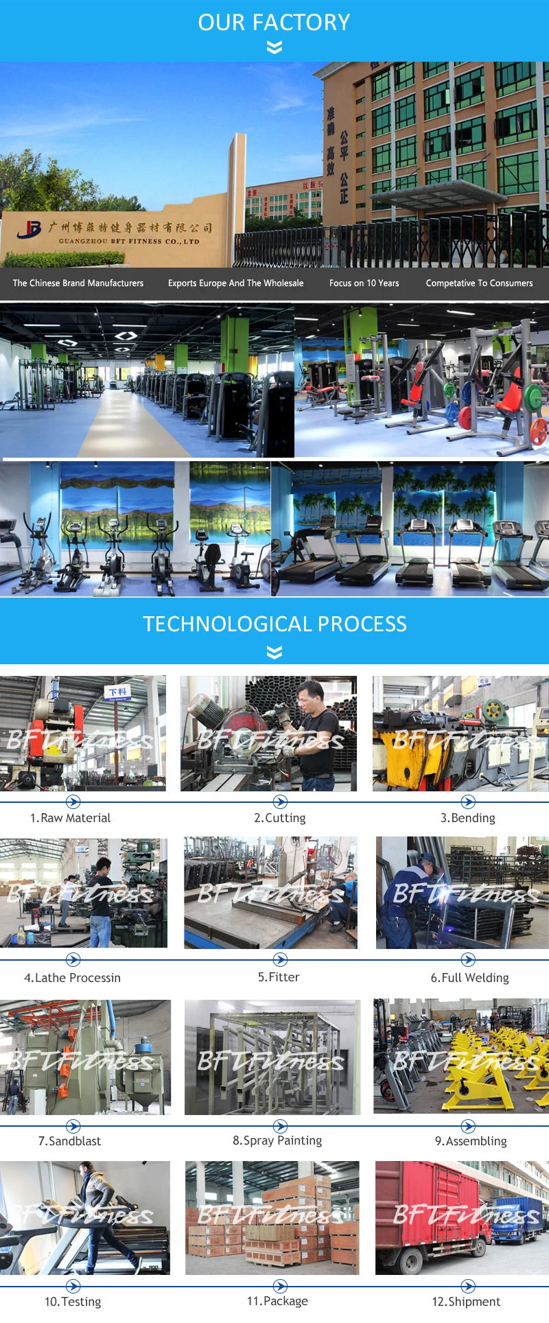 Hotel Gym Equipment/ Gym Multi-Station Machine for Sale (BFT-2025)