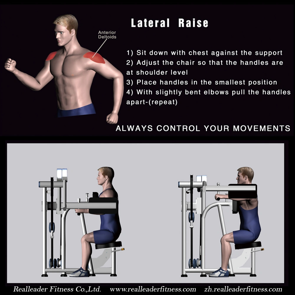 Fitness Equipment / Gym Equipment for Seated Lateral Raise (M7-1002)