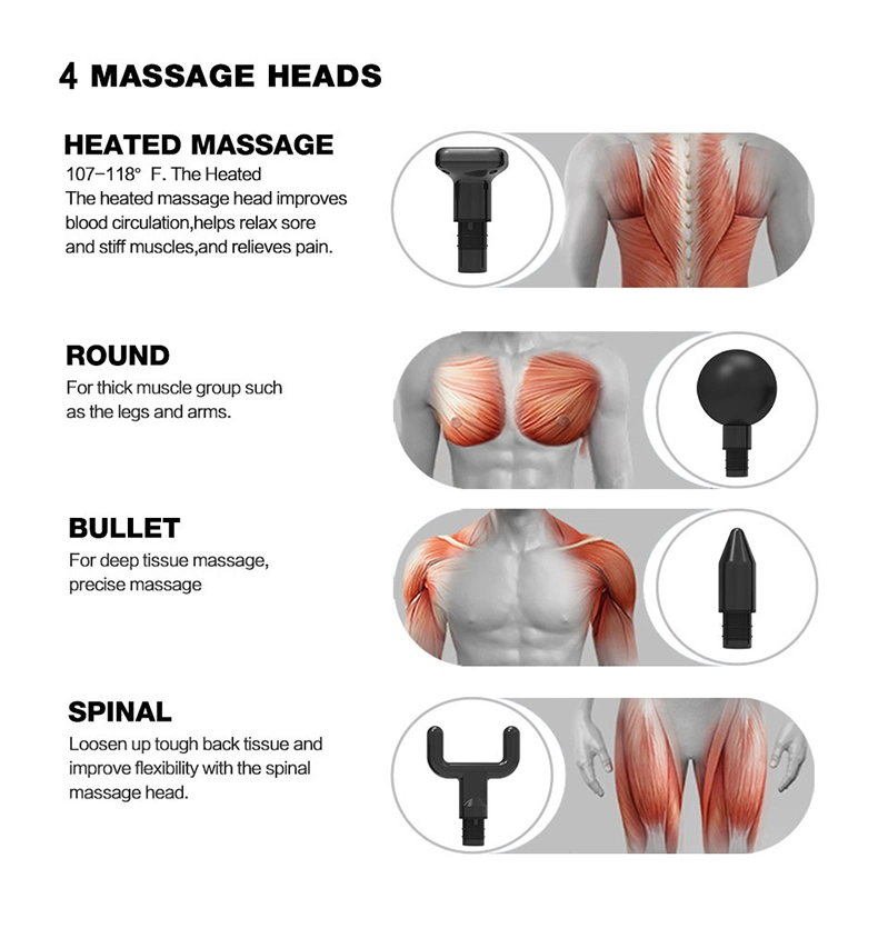 Waketm Cheap Fascial Home Gym Equipment Fitness Product Massage Gun Full Back Vibration Body Massager
