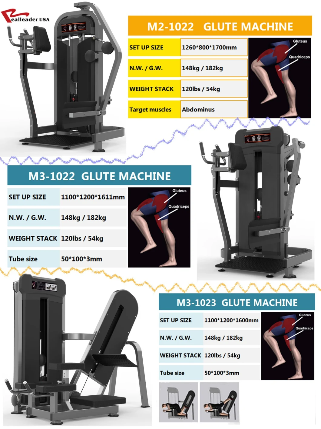 Hot Sale Pin-Loaded Gym Equipment of Glute Machine (M7-2008)