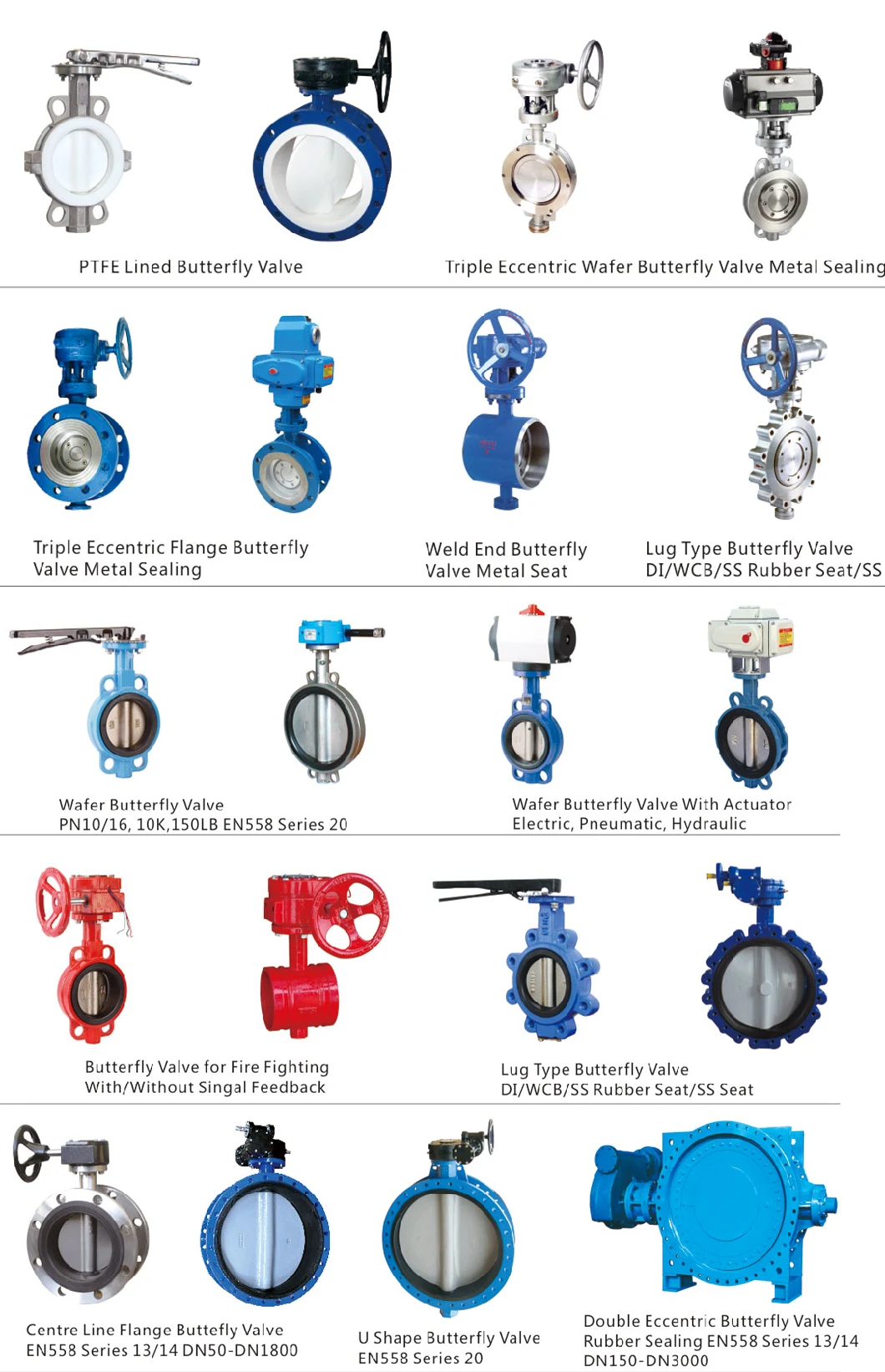 Ce Certificate Cast Iron Valve Butterfly with Aluminium Lever Pn16 Butterfly Valve