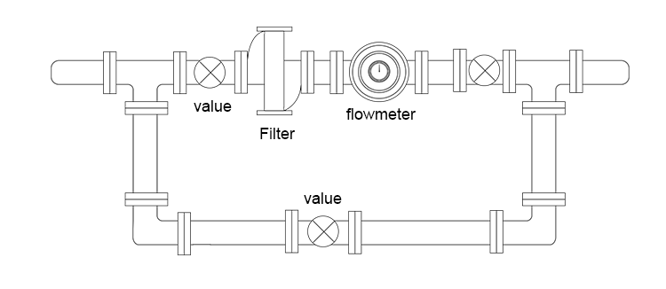 Cixi High Standard Elliptical Gear Flow Meter with Pulse