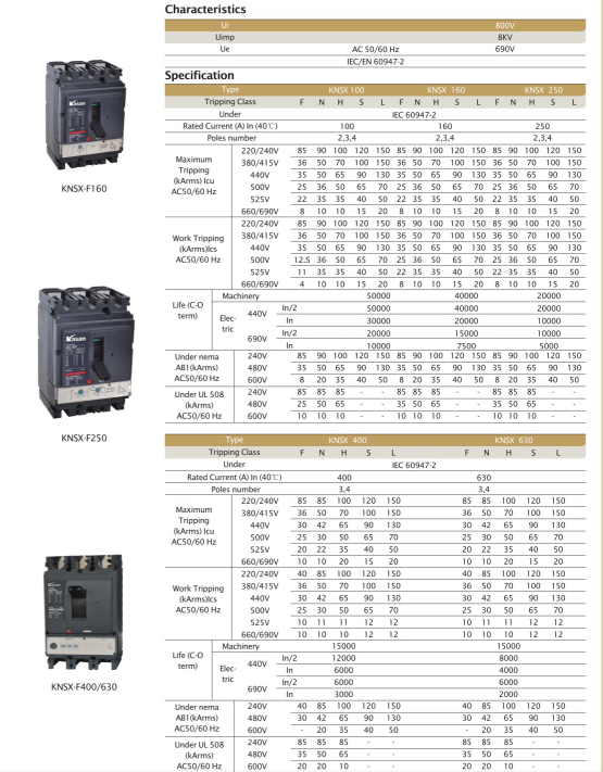 Reliable Working-out Mitsubishi Type Knf250CS 3p 50A Moulded Case Circuit Breaker (MCCB)