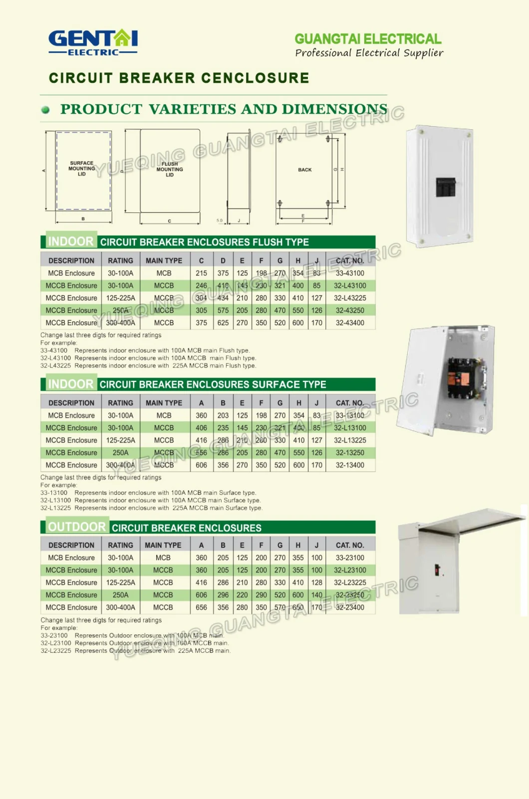 High Quality Cheaper Mitsubishi Type 4pole 400A Moulded Case Circuit Breaker