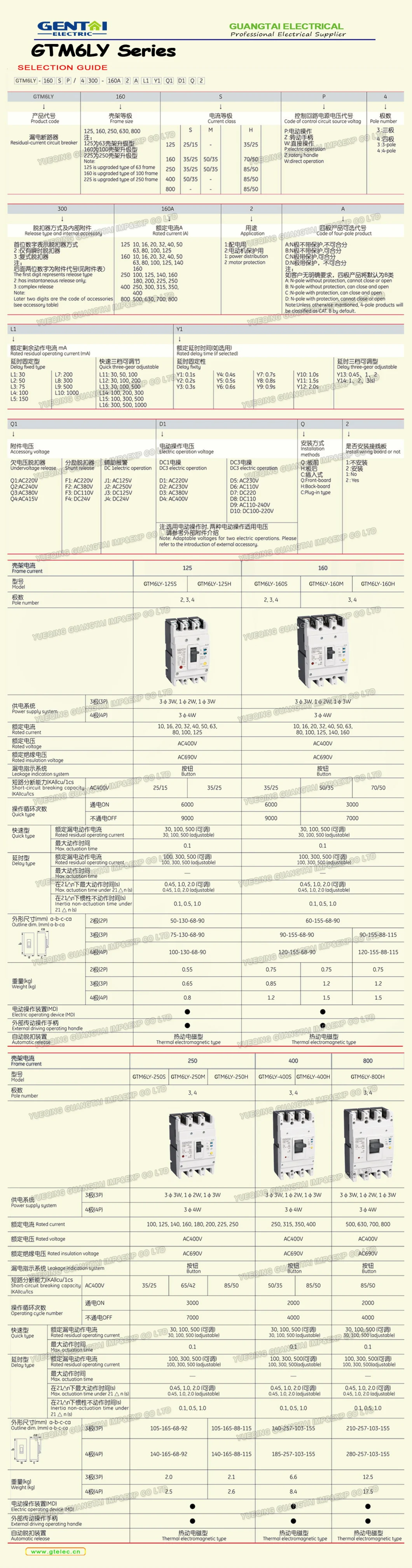 Premium Gtm6 125A 160A 250A 630A 800A MCCB Electric Moulded Case Circuit Breaker