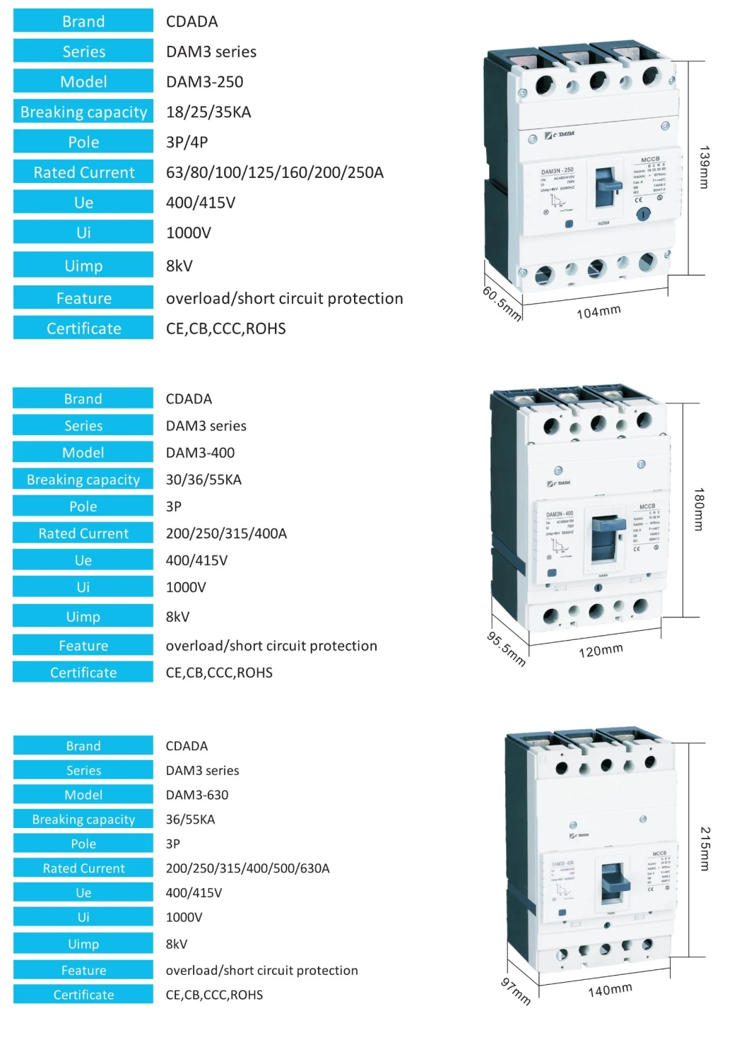 Dam3-1600 3p CB Ce Molded Case Circuit Breaker MCCB