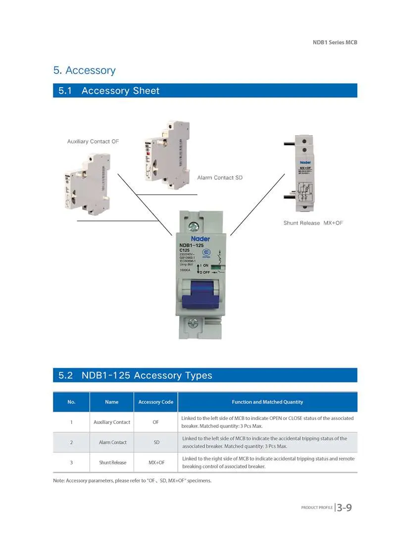 4pole of Real 10ka Mini Circuit Breaker Provide The Short Circuit and Overload Protection