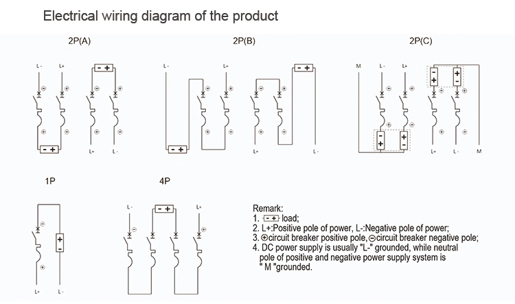 4p 10ka 63A, 80A, 100A DC MCB Mini Circuit Breaker with Ce CB